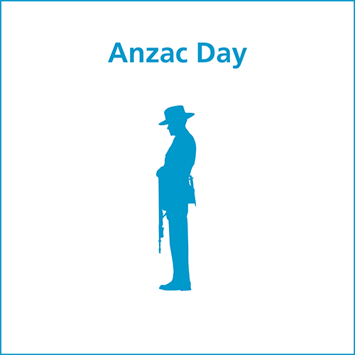 Anzac Day