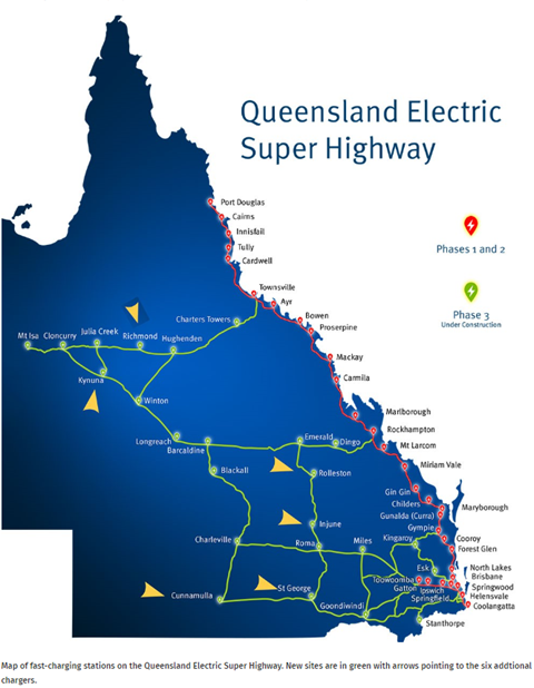 The Queensland Electric Superhighway. 