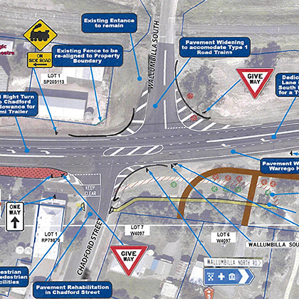 Works planned for the Wallumbilla South Road and Warrego Highway